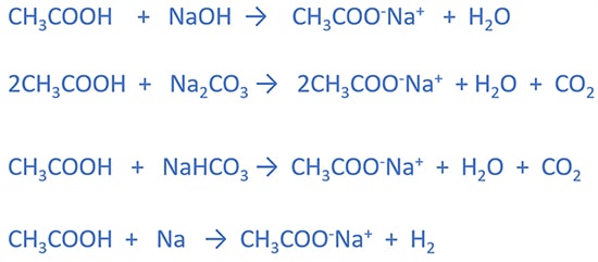 sodium acetate preparation reactions